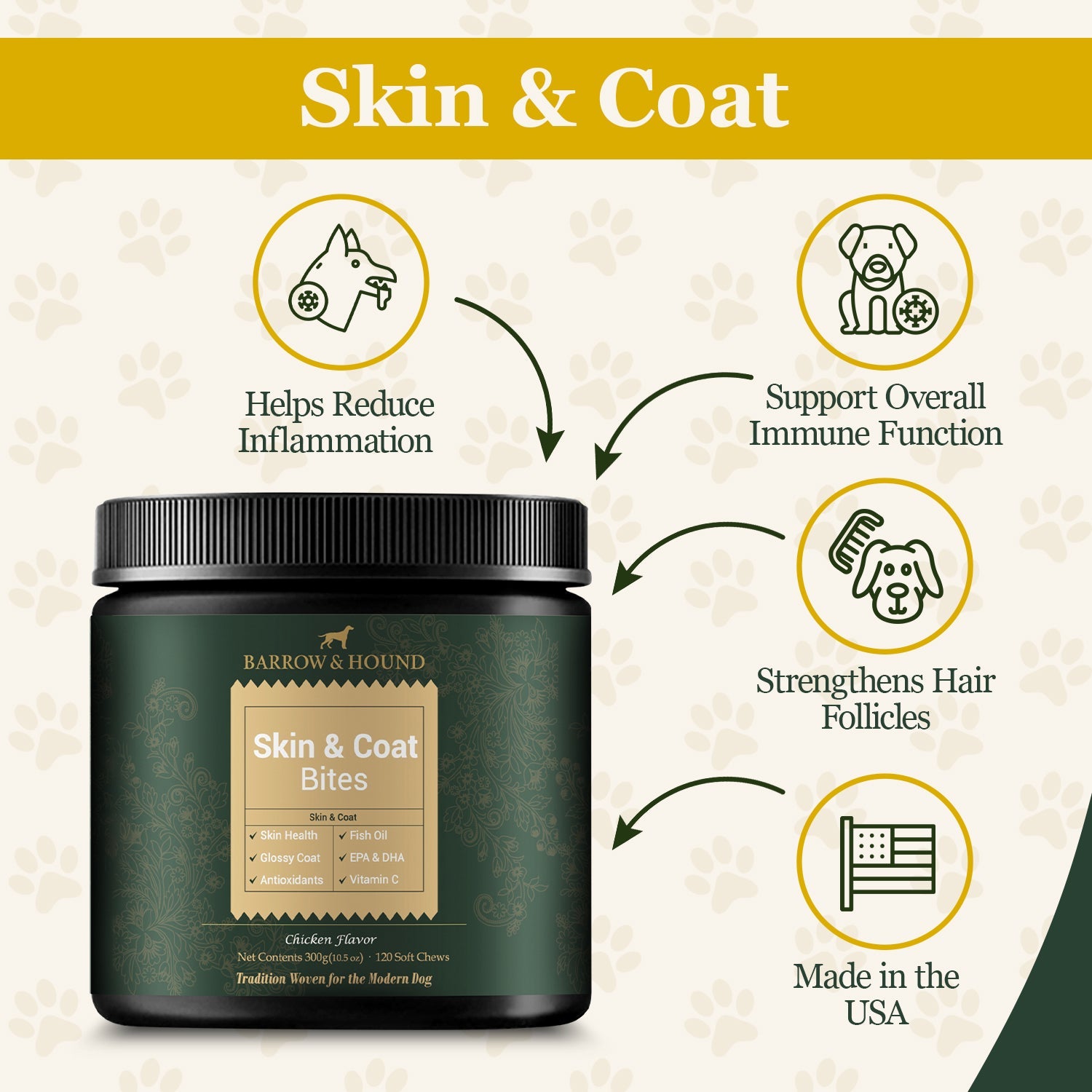 Barrow & Hound Seasonal Care Pack – Allergy Support, Probiotic & Skin & Coat Bites – Year - Round Immune & Skin Health - Barrow & Hound
